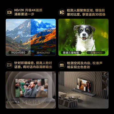 三星65吋电视机哪款好（三星 65S90D 65英寸 OLED 游戏电视 4K 144HzOLED电视值得手入吗）-图片4