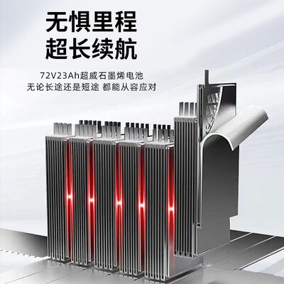 台铃72v电动车怎么样（台铃威龙2024电动摩托车72V电动车测评看真相）-图片3
