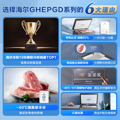 海尔冰柜BC/BD-142GHEPGD142升彩晶小冰柜冷冻柜质量烂不烂（海尔冷冻柜怎么调温度锁图解）-图片6