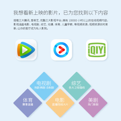 王牌55英寸4K智能电视到底如何,值得入手吗（4k 王牌智能电视怎么样）-图片3