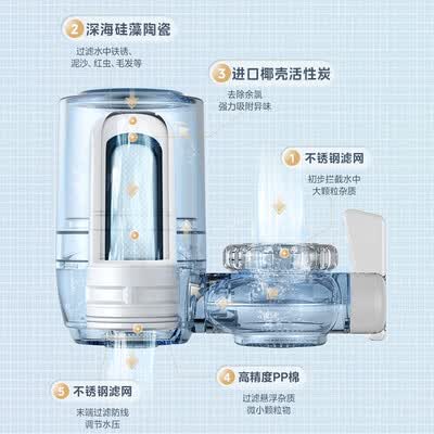 美的Midea净水器M系列一机五芯四年免换水龙头净水器是否值得入手（美的水龙头净水器质量怎么样啊）-图片1