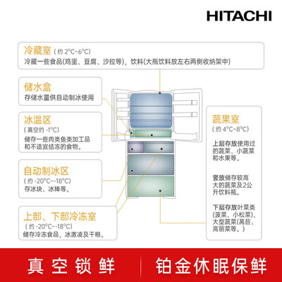 HITACHI R-HW540RC 540L 嵌入式冰箱好不好（日立冰箱怎么调温度）-图片6