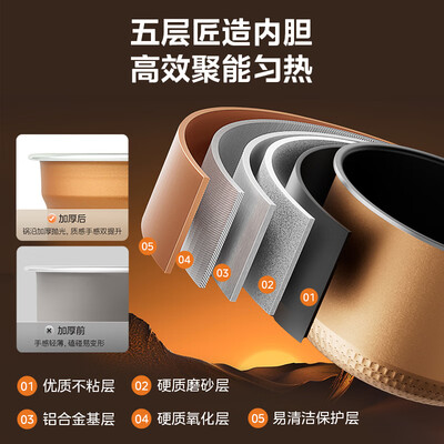 美的Midea 6L双胆电压力锅 MY-C6842 智能预约高压锅电饭煲测评看真相（美的电饭煲预约功能怎么用）-图片3