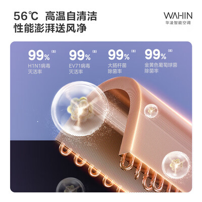 华凌空调变频和定频的区别(华凌72HA1Ⅲ变频空调空调柜机好不好)-图片4