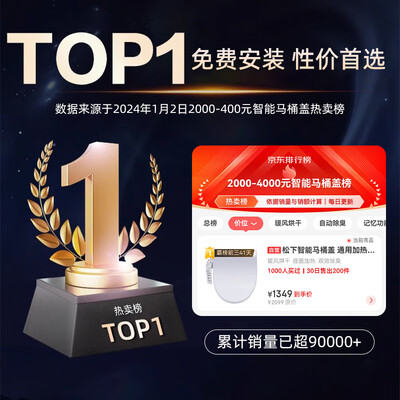松下智能马桶盖DL-1330CWS全功能冲洗烘干靠谱吗,揭秘内幕（松下智能马桶盖缓降坏了怎么修）-图片3