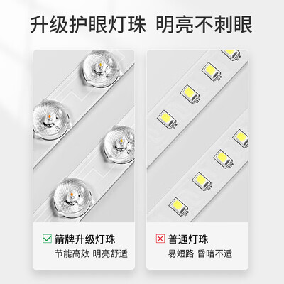 箭牌吸顶灯怎么样（ARROW箭牌JPX049卧室阳台餐厅灯具卧室灯靠谱吗,揭秘内幕）-图片4