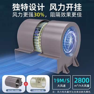 志高 风幕机 1.8米遥控款值得手入吗(志高风幕机怎么拆)-图片2