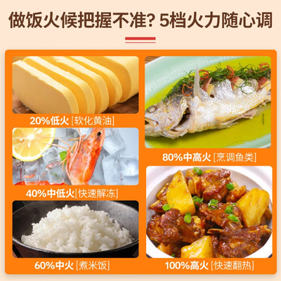 格兰仕微波炉烤箱一体机G25L 900W质量如何（格兰仕微波炉不加热怎么回事）-图片6