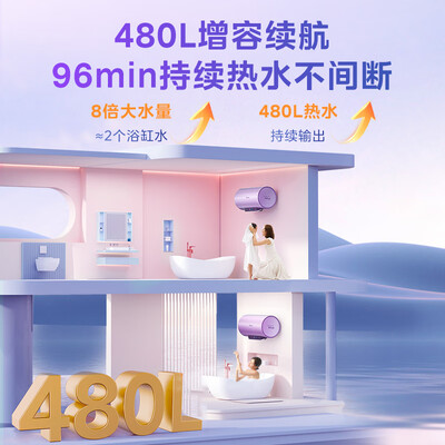 美的 F6032-RW7 60升电热水器评测说真相（美的热水器质量怎么样）-图片2