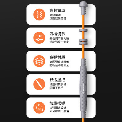 西屋 飞力士棒 MG03