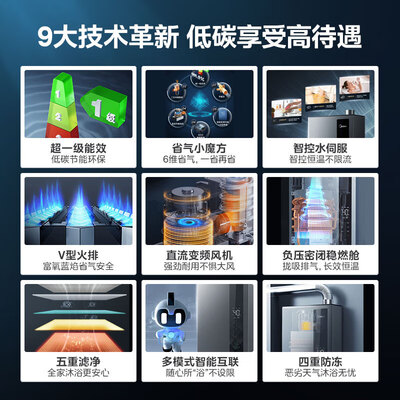 美的16L燃气热水器LN1即热恒温变频超一级能效评测说真相（美的燃气热水器不打火怎么回事）-图片5