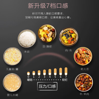 美的电压力锅与电饭煲区别（美的电压力锅7段控压智能款电饭煲好不好）-图片3