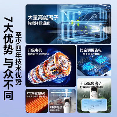 哲初 1匹 移动空调柜机 冷暖两用 静音节能是否值得入手(哲初 1匹 移动空调柜机 冷暖两用 静音节能测评看真相)-图片1