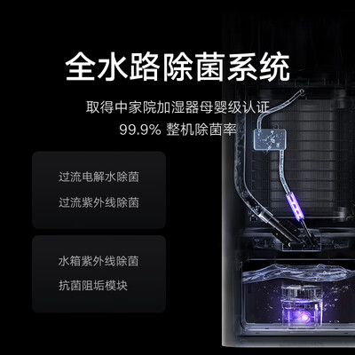 空气净化器加湿器一体的好吗（米家 净化加湿器3Max 大容量家用一体机空气净化器测评看真相）-图片3