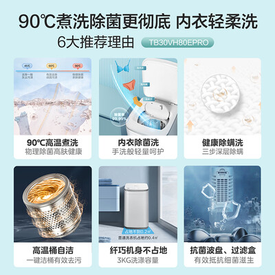 小天鹅TB30VH80EPRO迷你洗衣机评测说真相（小天鹅洗衣机怎么操作教程视频）-图片2
