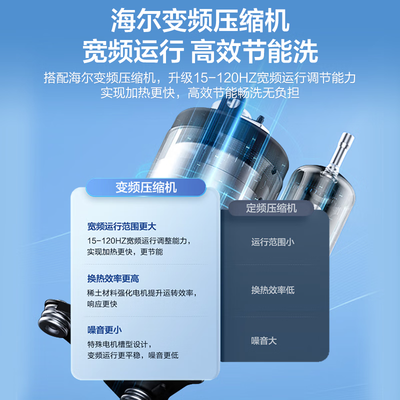 海尔Leader空气能热水器300升一级能效体验效果好吗（海尔空气能热水器怎么设置最省电）-图片3