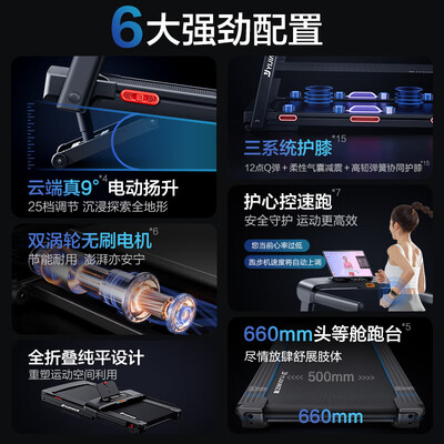亿健跑步机家用爬坡25档 30天试用评测说真相(亿健跑步机怎么使用)-图片4
