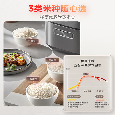 美的Midea 4L IH电饭煲 MB-4C56H 智能电饭锅是否值得入手（美的电饭煲煮饭怎么操作）-图片6