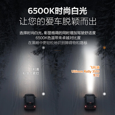 飞利浦U3510 LED车灯 HB3/HB4评测说真相（飞利浦车灯属于什么档次）-图片5