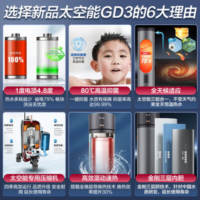 海尔太空能热水器好还是空气能好(海尔太空能空气能热水器265升热泵热水器靠谱吗,揭秘内幕)