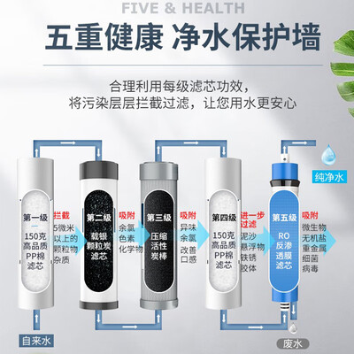 美菱净水加热一体机好吗（美菱净水器RO直饮加热一体机净热一体机体验效果好吗）-图片6