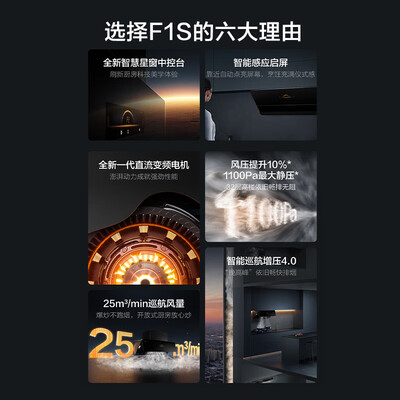 方太油烟机和灶怎么样（方太 F1S 大吸力油烟机灶具体验效果好吗）