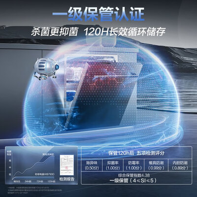 老板洗碗机wb751和wb792x（老板 Robam WB793D洗碗机到底如何,值得入手吗）