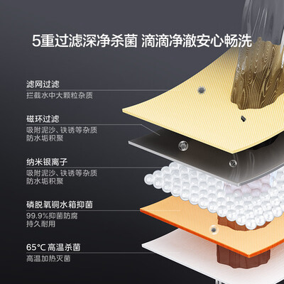 美的16升燃气热水器JSQ30-MATE水伺服恒温质量烂不烂（美的燃气热水器质量怎么样）-图片6