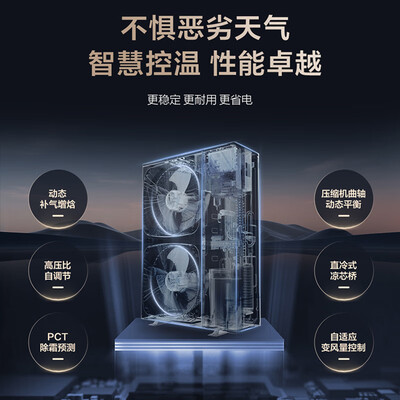 海尔6匹RFC140MXSA2VA(G)嵌入式风管机空调评测说真相（海尔风管机哪个系列好）-图片5