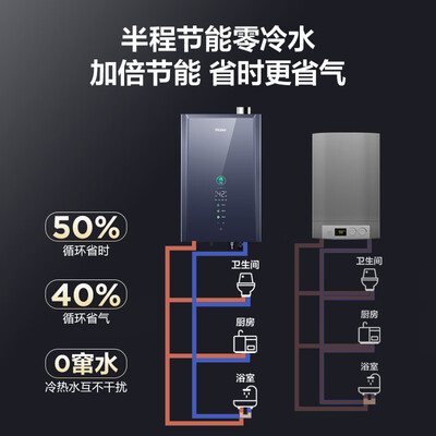 海尔16升燃气热水器ER7质量如何（海尔燃气热水器不出热水怎么回事）
