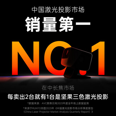 坚果投影仪好么(坚果投影N1S Ultra投影仪到底如何,值得入手吗)-图片3