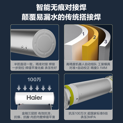 海尔太阳能热水器150L智能自动上水节能省电是否值得入手（海尔太阳能热水器怎么样）-图片4