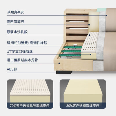 耶尔大象耳朵真皮沙发 2.6米皮艺沙发怎么样（耶尔大象耳朵真皮沙发 2.6米皮艺沙发怎么样）