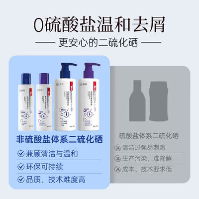 康王1%二硫化硒洗发水205ml是否值得入手（康王洗发水怎么用才是正确的）-图片2