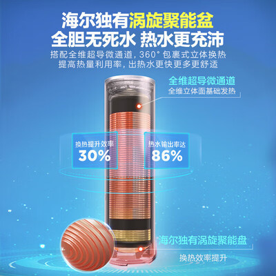 海尔空气能热水器200升到底如何,值得入手吗（海尔空气能热水器怎么设置最省电）-图片1