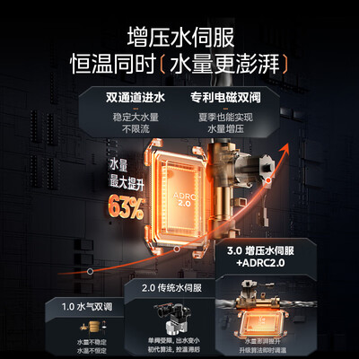 美的16升燃气热水器RF3 13L增压水伺服恒温值得手入吗（美的燃气热水器质量怎么样）-图片3