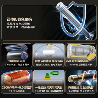 海尔 MC3 60升电热水器评测说真相（海尔电热水器怎么清理水垢视频）-图片5