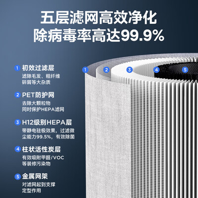 美的宠物空气净化器质量如何（美的空气净化器除甲醛效果怎么样）