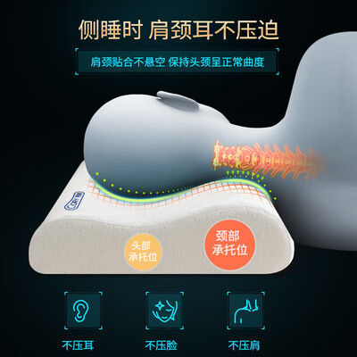可韵记忆棉枕头怎么样（可韵B4波形记忆枕好不好）-图片5