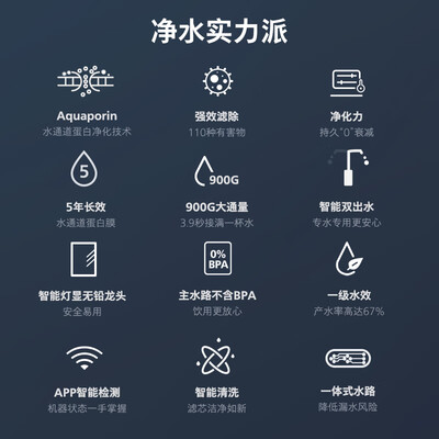 飞利浦净水器900G家用直饮机体验效果好吗（飞利浦直饮机怎么样）-图片1