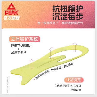 马拉松跑鞋和一般的跑步鞋有何区别（匹克呼吸马拉松运动鞋跑步鞋靠谱吗,揭秘内幕）-图片4