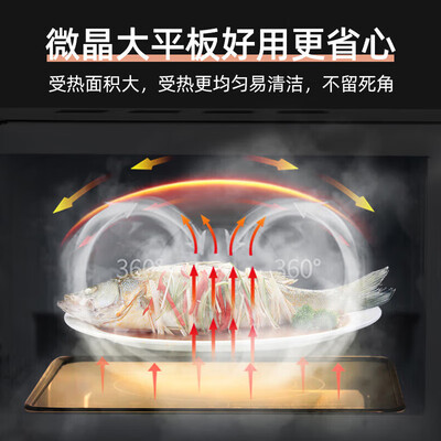格兰仕 DG 微波炉 20L 700瓦靠谱吗,揭秘内幕（格兰仕微波炉怎么样）-图片4