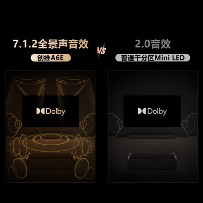 创维65a和65h有什么区别（创维65A6E 65英寸高刷4K液晶电视65英寸电视评测说真相）-图片1