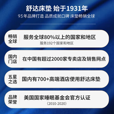 舒达乳胶独立袋弹簧床垫1.8×2米到底如何,值得入手吗（舒达的独立弹簧怎么样）-图片2