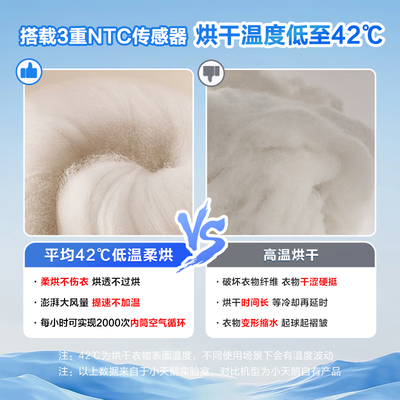 小天鹅洗衣机洗烘一体的哪个型号好（小天鹅LittleSwan TD30MS90 3kg壁挂洗烘一体机壁挂洗衣机是否值得入手）-图片6