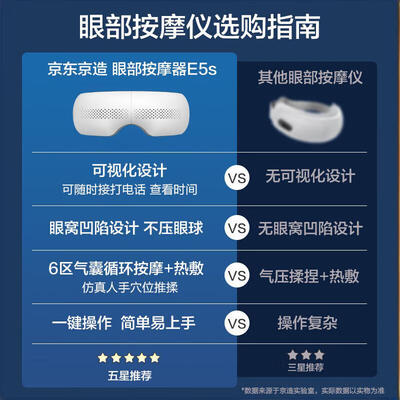 京东京造颈椎按摩仪好用吗（京东京造智能眼部按摩器E5s眼部按摩仪测评看真相）