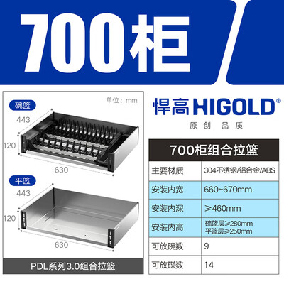 悍高碗篮质量好不好(悍高HIGOLD双层碗篮700柜PDL3.0系列厨房拉篮靠谱吗,揭秘内幕)