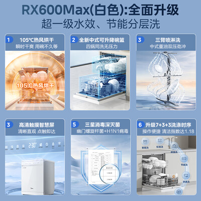 美的RX600Max嵌入式洗碗机到底如何,值得入手吗（美的洗碗机哪款性价比最高）-图片4