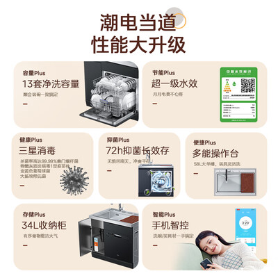 美的WAHIN XH03P集成水槽洗碗机大容量到底如何,值得入手吗（美的集成水槽洗碗机怎么样）-图片3