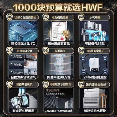 美的HWF16L家用燃气热水器是否值得入手（美的燃气热水器不打火怎么回事）-图片4